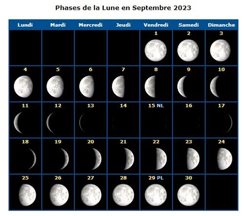 Mesa astronômica das fases lunares de setembro 2023 (em francês)