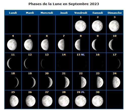 Mesa astronômica das fases lunares de setembro 2023 (em francês)